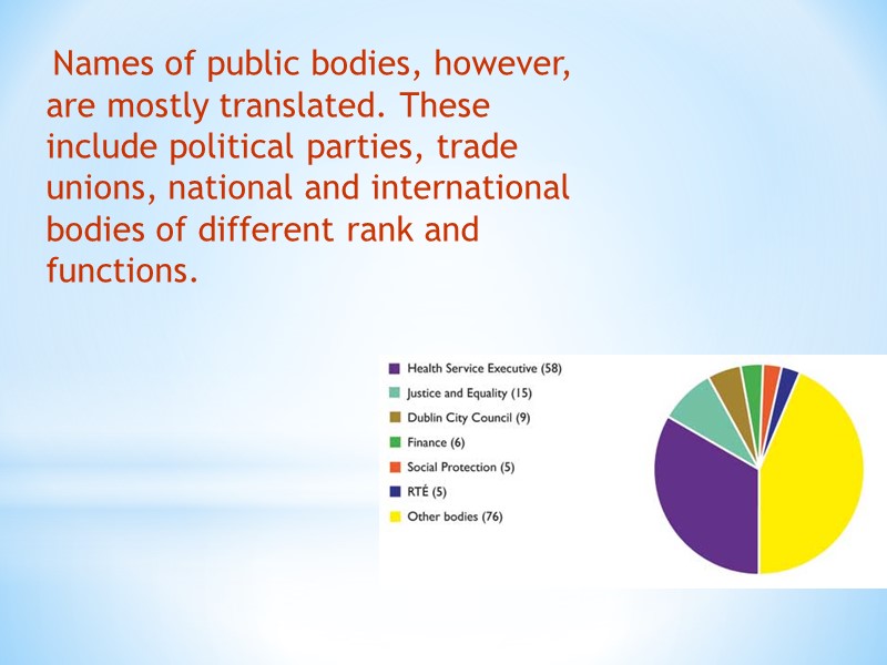 Names of public bodies, however, are mostly translated. These include political parties, trade unions,